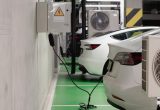 【不動產】公寓大廈設立電動車充電樁的法律問題 4