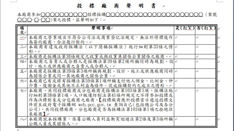 【採購】公司營業項目與採購法資格標之法律問題 1