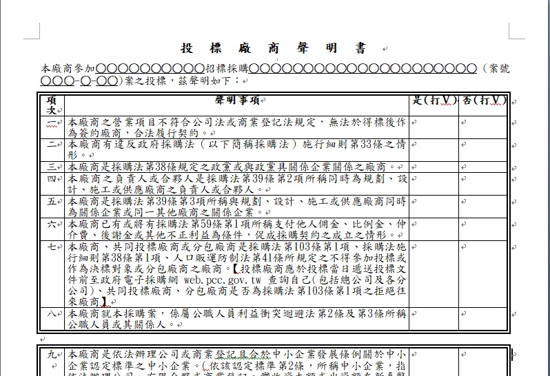 【採購】公司營業項目與採購法資格標之法律問題 2
