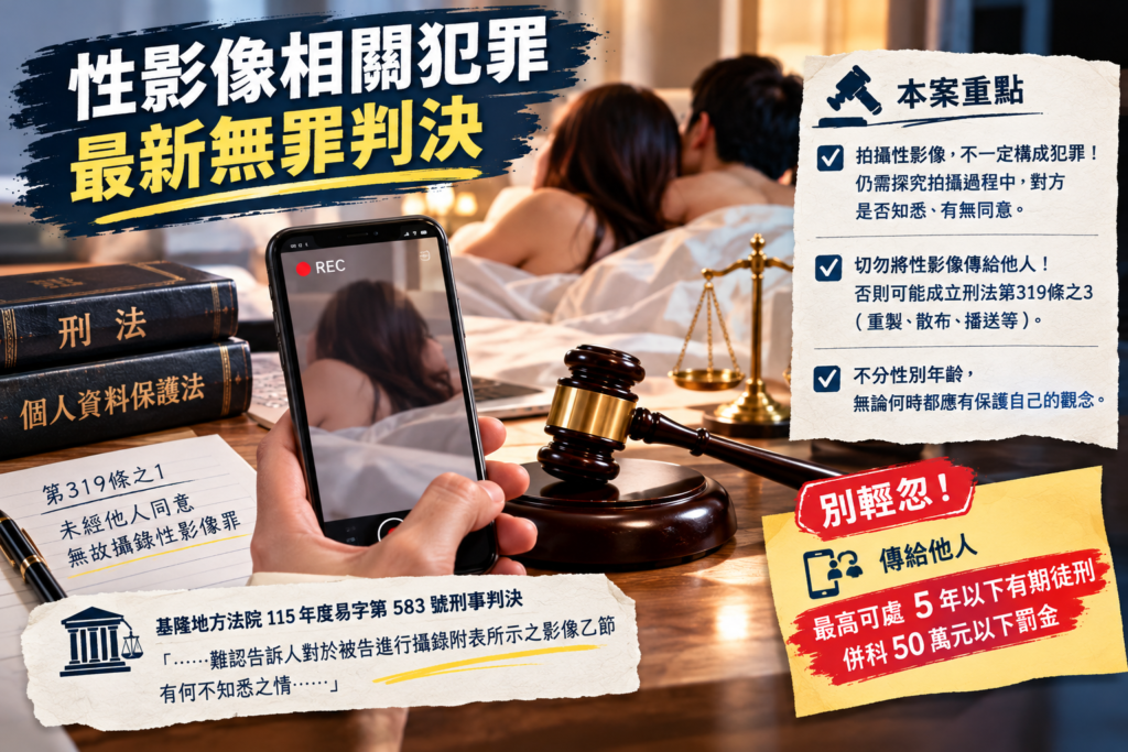 【刑事】性影像相關犯罪最新無罪判決 2